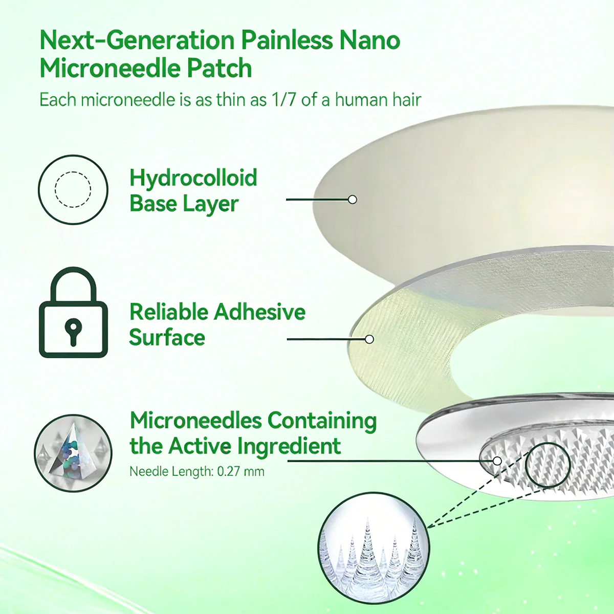 Official US Store ๐บ๐ธ | Pureluxoยฎ Advanced Nano System Once Daily Care - Image 13