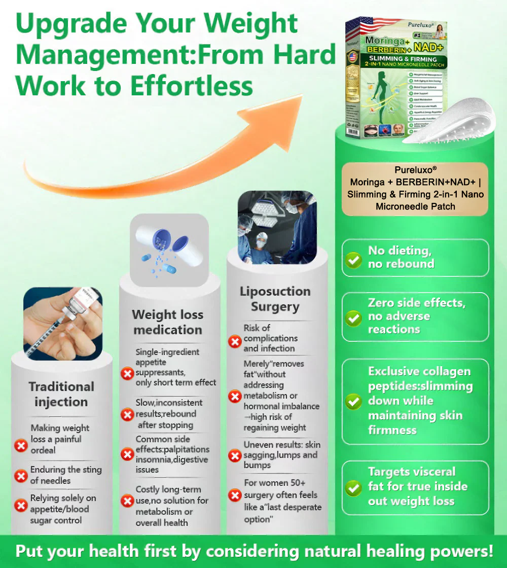 Official US Store ๐บ๐ธ | Pureluxoยฎ Advanced Nano System Once Daily Care - Image 5